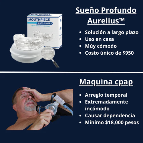 Aurelius™ Protector bucal antirronquido