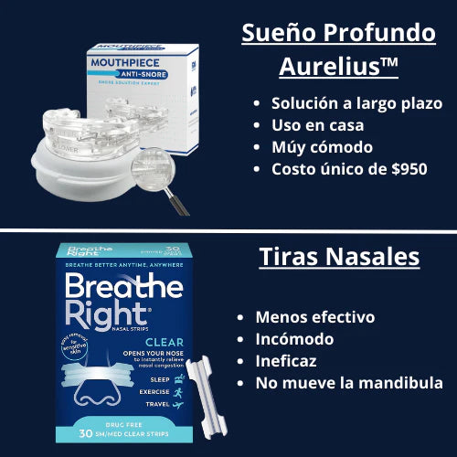 Aurelius™ Protector bucal antirronquido