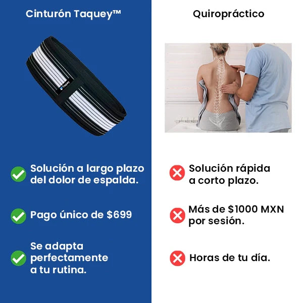 TAQUEY™ Cinturón Sacroilíaco