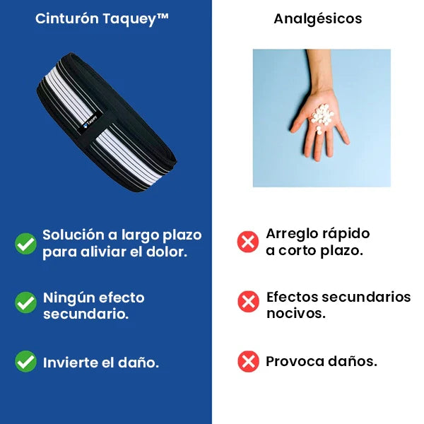 TAQUEY™ Cinturón Sacroilíaco