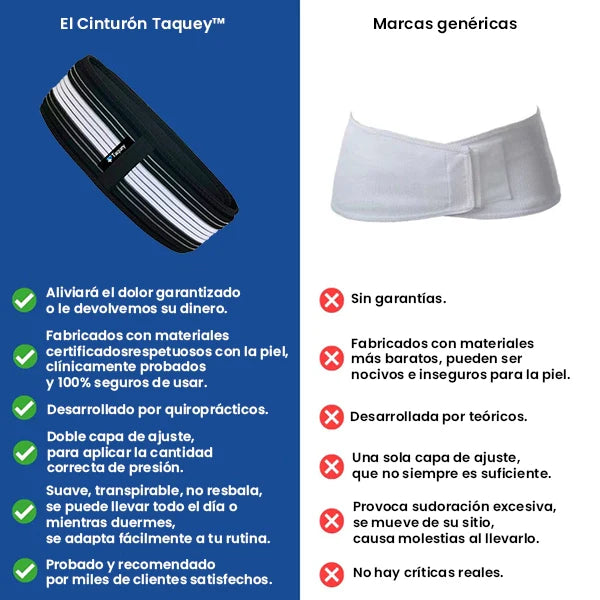 TAQUEY™ Cinturón Sacroilíaco